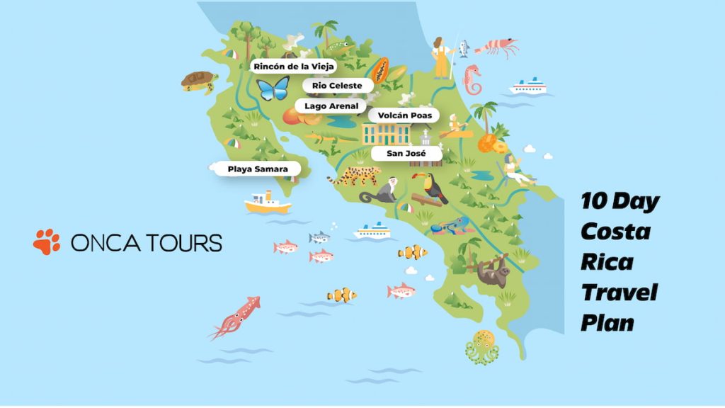 Illustrated map of Costa Rica in 10 days highlighting key destinations: Rincón de la Vieja, Río Celeste, Lago Arenal, Playa Samara, Volcán Poas, and San José. Titled "10 Day Costa Rica Travel Plan" by ONCA TOURS.